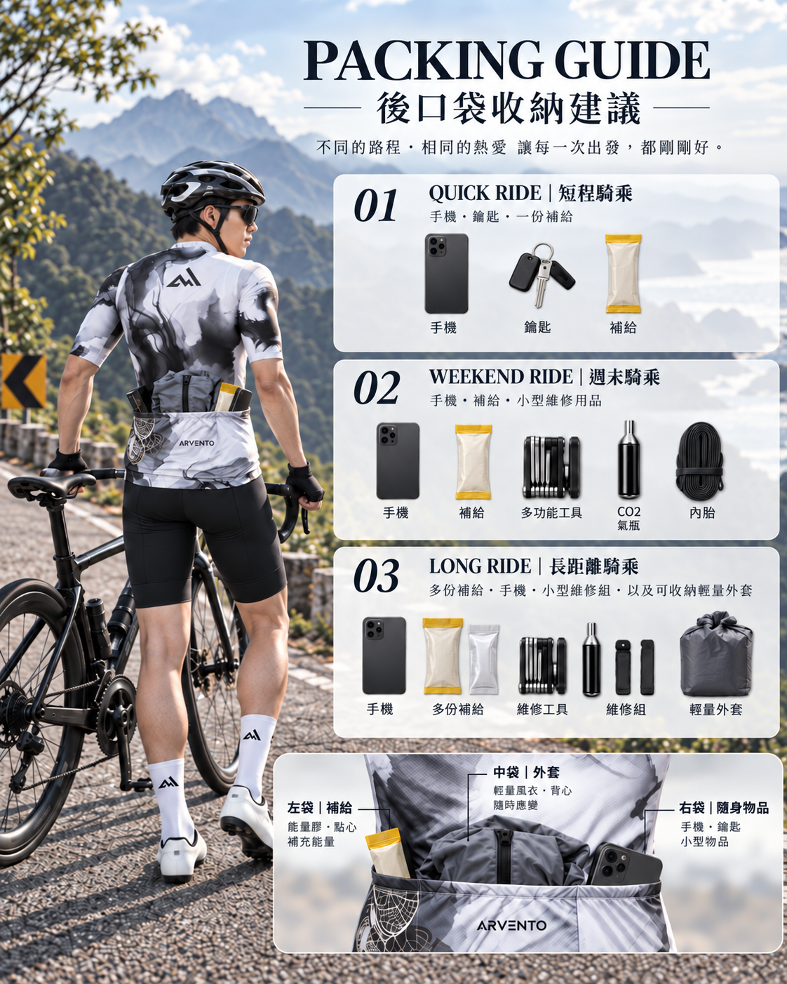 Male cyclist wearing the ARVENTO Ink Flow Pro cycling jersey showing the three rear pockets during a ride